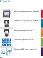 SKF Microlog Analyzer серии AX