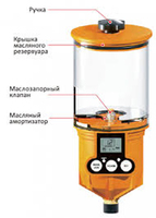 Лубрикатор механического типа AIMOL LUBRICATOR