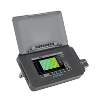 Анализатор коррозии Profometer Corrosion