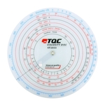 Диск для пересчета вязкости TQC VF2053