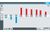 Кондиционирование и вентиляция помещений, учебное оборудование ET 620