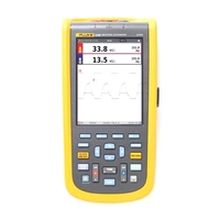 Осциллограф Fluke 123B/INT