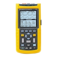 Осциллограф Fluke 123B/INT/S