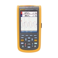 Осциллограф Fluke 124B/EU/S