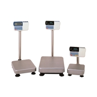 Платформенные весы серий HV-G/HW-G