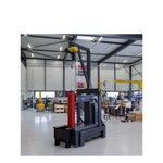 Подъёмное устройство для нагревателя TM SURETHERM PRO