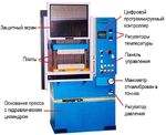 Пресс гидравлический CMG 100H-15