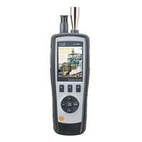 Прибор экологического контроля DT-9881