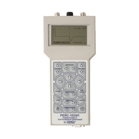 Рефлектометр портативный цифровой РЕЙС-105М1
