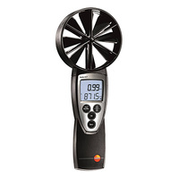 Testo 417