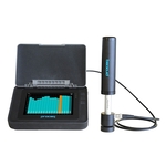 Твердомер Equotip 550 Leeb U