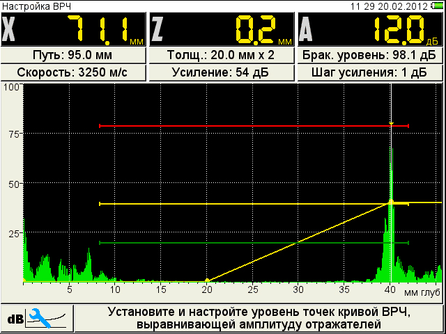 Ультразвуковой дефектоскоп А1214 цифровая ВРЧ Ультразвуковой дефектоскоп А1214 цифровая ВРЧ