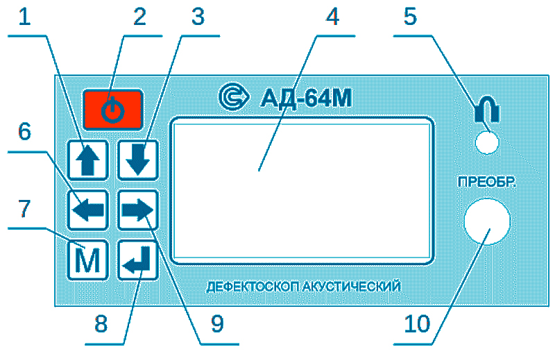 Дефектоскоп АД-64М схема 2 Дефектоскоп АД-64М схема 2