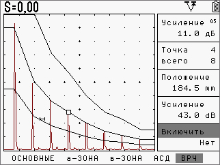 Дефектоскоп УД2В-П46 функция АРК Дефектоскоп УД2В-П46 функция АРК