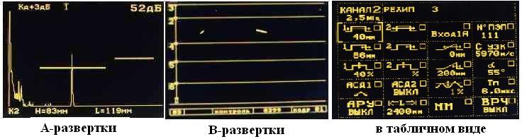Ультразвуковой дефектоскоп УДС2-52 представление информации в виде Ультразвуковой дефектоскоп УДС2-52 представление информации в виде