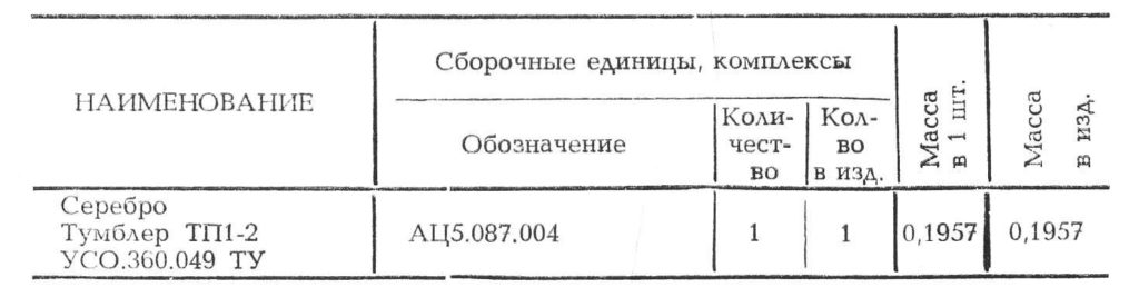 Микроскоп МБС-9 схема 6