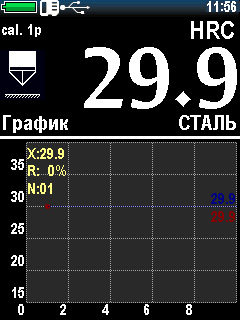 Твердомер NOVOTEST Т-УД3 графический режим