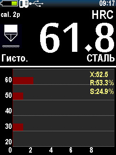 Твердомер NOVOTEST Т-УД3 режим отображения
