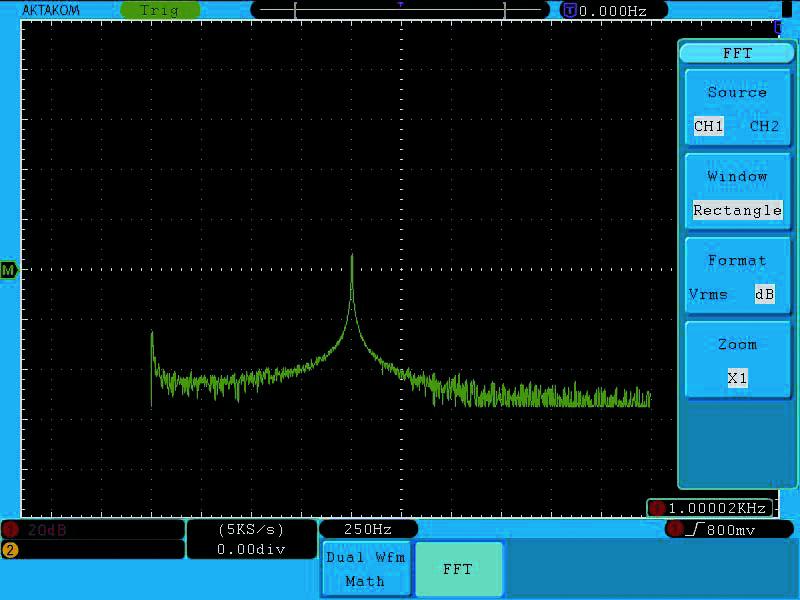 Осциллограф ADS-2061M реобразование Фурье