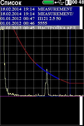 Ультразвуковой дефектоскоп NOVOTEST УД2301 доступен быстрый просмотр измерения в архиве Ультразвуковой дефектоскоп NOVOTEST УД2301 доступен быстрый просмотр измерения в архиве