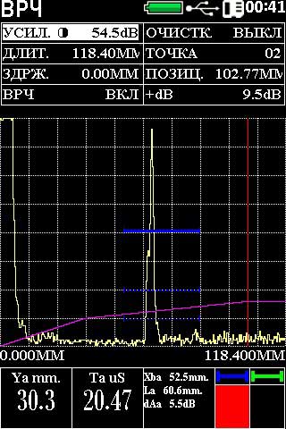 Ультразвуковой дефектоскоп NOVOTEST УД2301 режим ВРЧ Ультразвуковой дефектоскоп NOVOTEST УД2301 режим ВРЧ