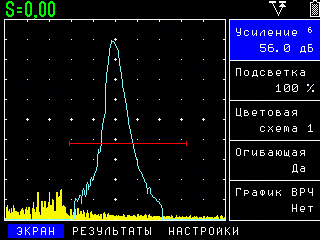 Ультразвуковой дефектоскоп функция огибающей максимума сигнала Ультразвуковой дефектоскоп функция огибающей максимума сигнала
