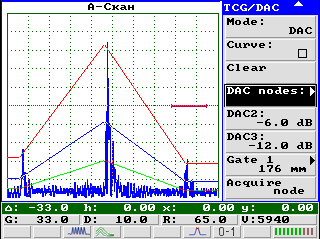 Ультразвуковой дефектоскоп УД3-71 режим DAC Ультразвуковой дефектоскоп УД3-71 режим DAC