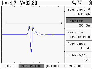 Ультразвуковой дефектоскоп УСД-46 мощный генератор импульсов Ультразвуковой дефектоскоп УСД-46 мощный генератор импульсов